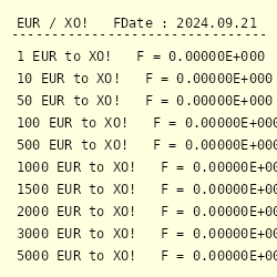 Eur To Xof Exchange Rate Euro To West African Cfa Franc Conversion - 